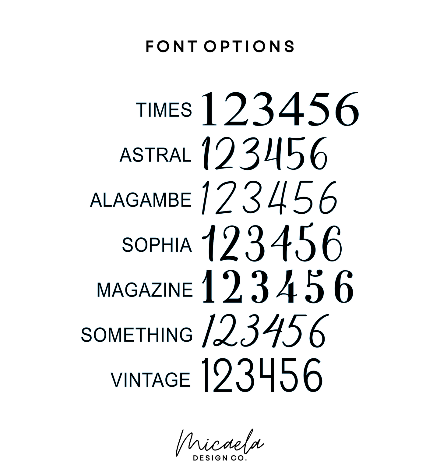 Wedding DIY Table Number