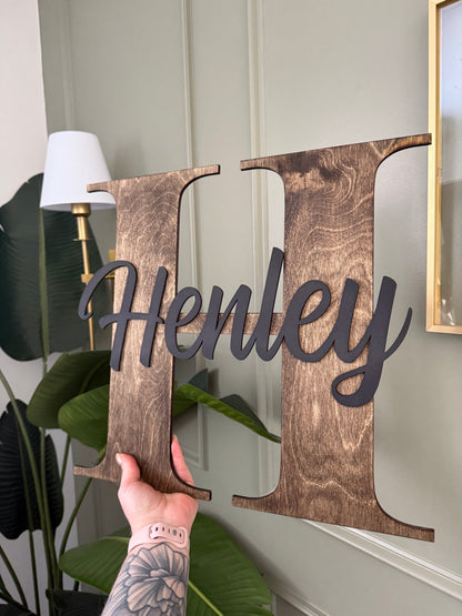 Name Initial Sign