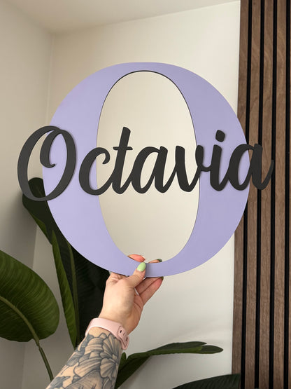 Name Initial Sign