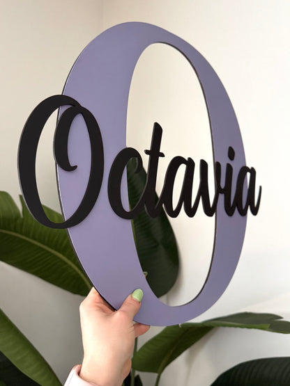 Name Initial Sign
